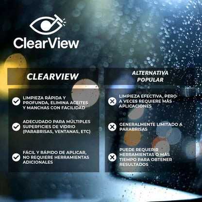 ClearView - Visibilidad cristalina al instante [2 x 1]