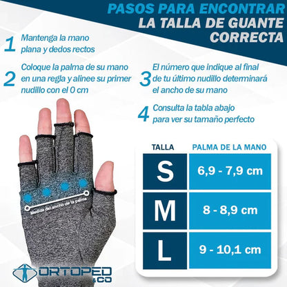 (2X1) Guantes de Compresión Suave ArtrixConfort