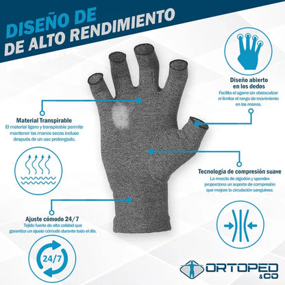 (2X1) Guantes de Compresión Suave ArtrixConfort