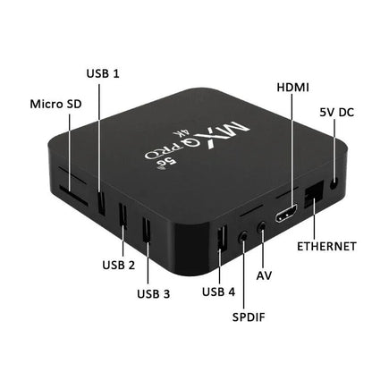 TV BOX ANDROID ULTRA POTENTE - MXQ Pro 4K 5G