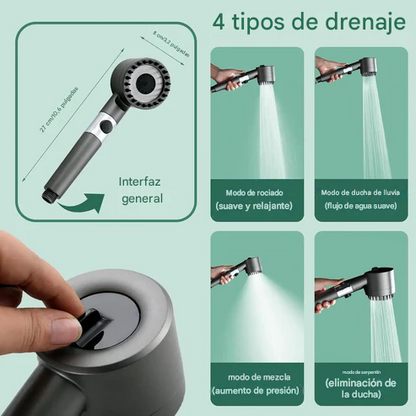 🌟 DUCHA DE ALTA PRESIÓN IÓNICA🚿